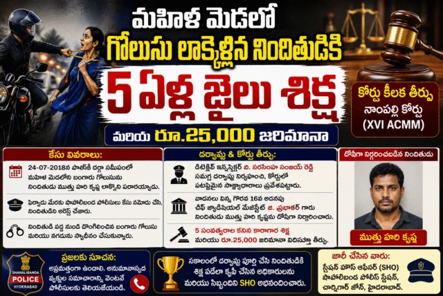 మహిళ మెడలో గొలుసు లాక్కెళ్లిన నిందితుడికి 5 ఏళ్ల జైలు శిక్ష.. రూ.25 వేల జరిమానా విధించిన కోర్టు