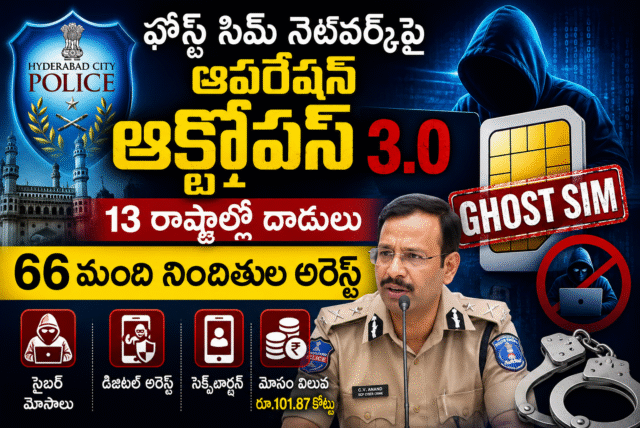 ‘ఆపరేషన్ ఆక్టోపస్ 3.0’.. ఘోస్ట్ సిమ్ మాఫియాపై హైదరాబాద్ పోలీసుల ఉక్కుపాదం