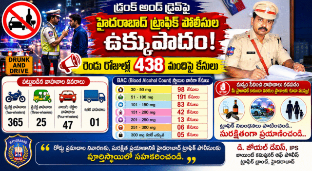 డ్రంక్ అండ్ డ్రైవ్‌పై హైదరాబాద్ ట్రాఫిక్ పోలీసుల ఉక్కుపాదం.. రెండు రోజుల్లో 438 మందిపై కేసులు