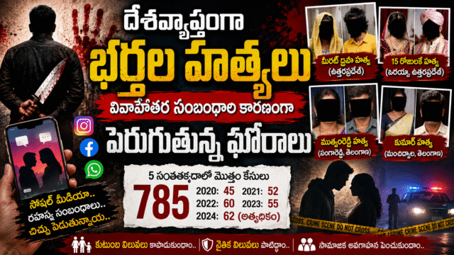 దేశవ్యాప్తంగా భర్తల హత్యలు: వివాహేతర సంబంధాల కారణంగా పెరుగుతున్న ఘోరాలు